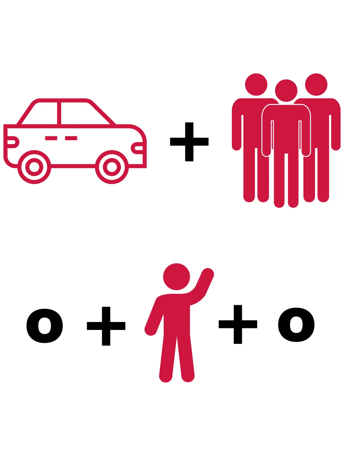 First line: A car, a plus sign, three men   Second line: the letter O, a plus sign, a person waving, a plus sign, the letter O 